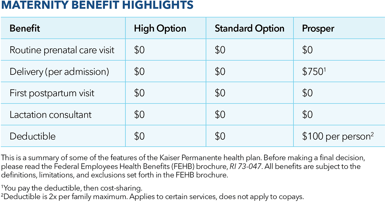 Growing Healthy Families with KP | Kaiser Permanente